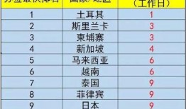 宁波爆料博主名单最新,揭秘网络舆论背后的神秘力量
