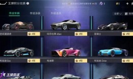 王牌竞速s三赛季最强最新爆料,王牌竞速S最强阵容全新揭秘