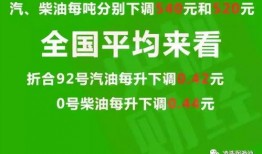 广州降价爆料最新消息新闻,多盘降价，市场回暖迹象显现