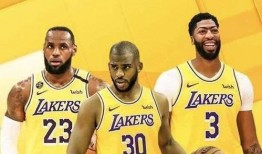 最新爆料湖人阵容,最新爆料揭示新赛季豪华阵容！”