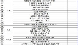 云南核酸最新爆料,揭秘疫情背后的真相与挑战