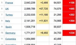 美国人新冠爆料最新消息,揭秘疫情真相与政府应对策略