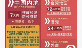 澳门新冠最新爆料信息网,疫情动态实时追踪，权威信息一网打尽”