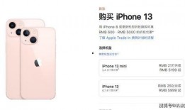 小米12最新爆料下载,颠覆性设计，性能怪兽即将登场！