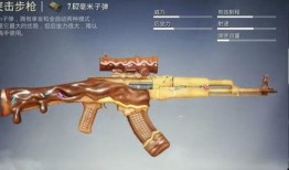 吃鸡最新爆料枪皮肤下载,枪皮肤下载来袭，视觉盛宴等你来赏！