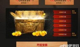 cf最新点券抽奖爆料,丰厚奖励等你来拿！