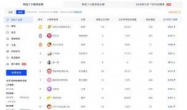 小程序最新爆料点,功能升级、用户体验再升级