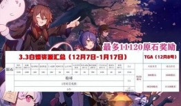 原神海哥技能爆料表最新,神秘力量觉醒，海洋霸主即将登场！