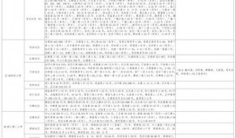 时尚扒卦爆料视频大全最新,揭秘最新潮流趋势，视频大全带你领略时尚风采