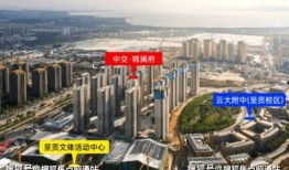 昆明楼盘爆料信息最新,揭秘热门楼盘最新爆料！